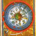 El asombro de un encuentro